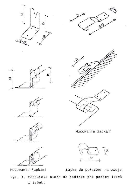 Rys. 1. Mocowanie blach do podłoża przy pomocy łapek i żabek