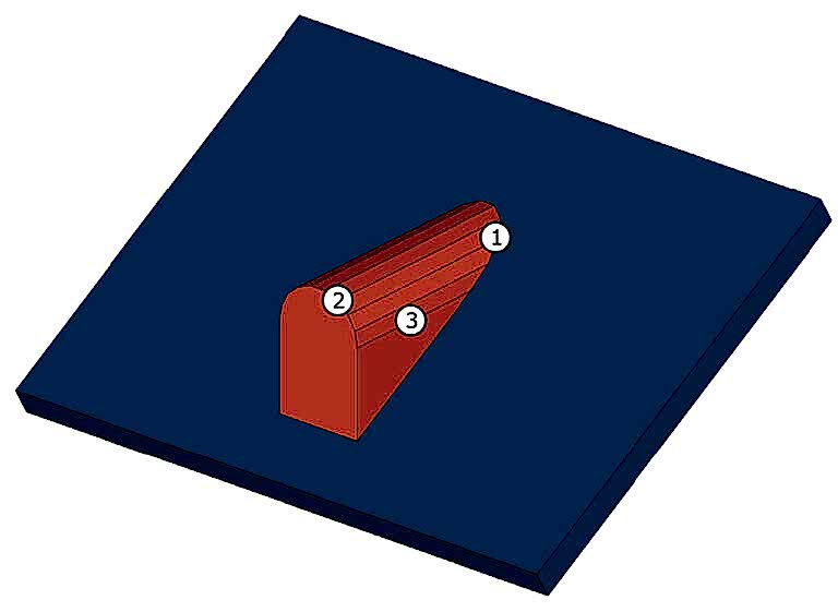 Rys. nr 1. Geometria lukarny baryłkowej.