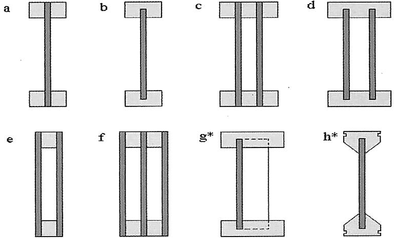 Rys. 1. Konstrukcje belek dwuteowych (źródło: Przewodnik): a) ze stopką dwuczęściową b) ze stopka jednoczęściową c) podwójna belka ze stopką trzyczęściową d) podwójna belka ze stopką jednoczęściową e) belka skrzynkowa f) belka dwuskrzynkowa g*) belka z tzw. środnikiem zygzak h*) belka systemu Tecton * konstrukcje opatentowane