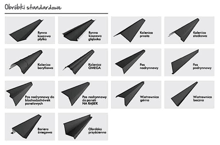 obróbki standardowe Blachy Pruszyński