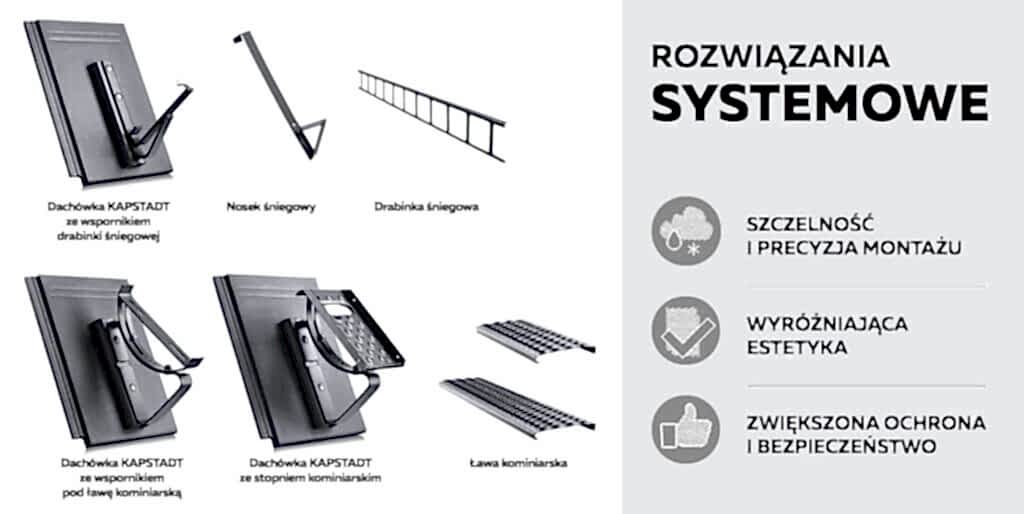 Rozwiązania systemowe KAPSTADT