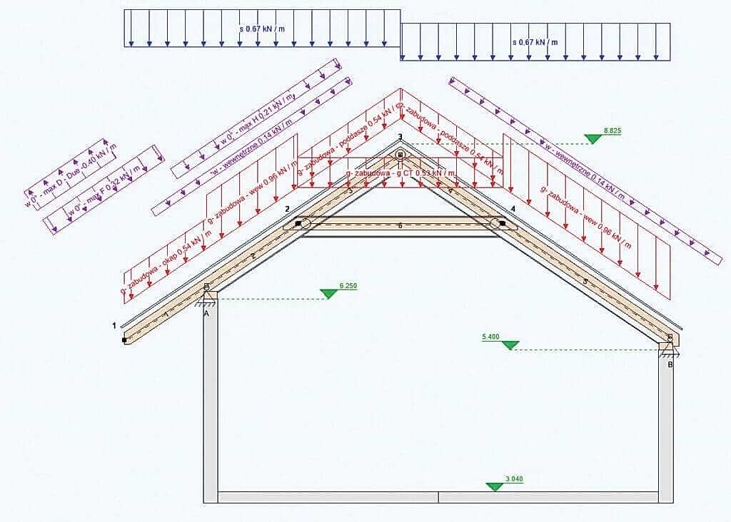 Dwa widoki 3D oraz przyjęty schemat statyczny.