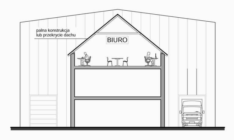 Drewniana konstrukcja poddasza w biurowcu w kontekście wymagań przeciwpożarowych