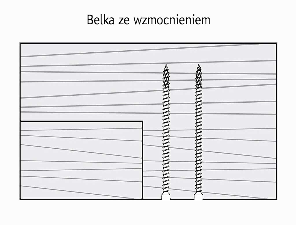 Przykład wzmocnienia belki wkrętem z pełnym gwintem